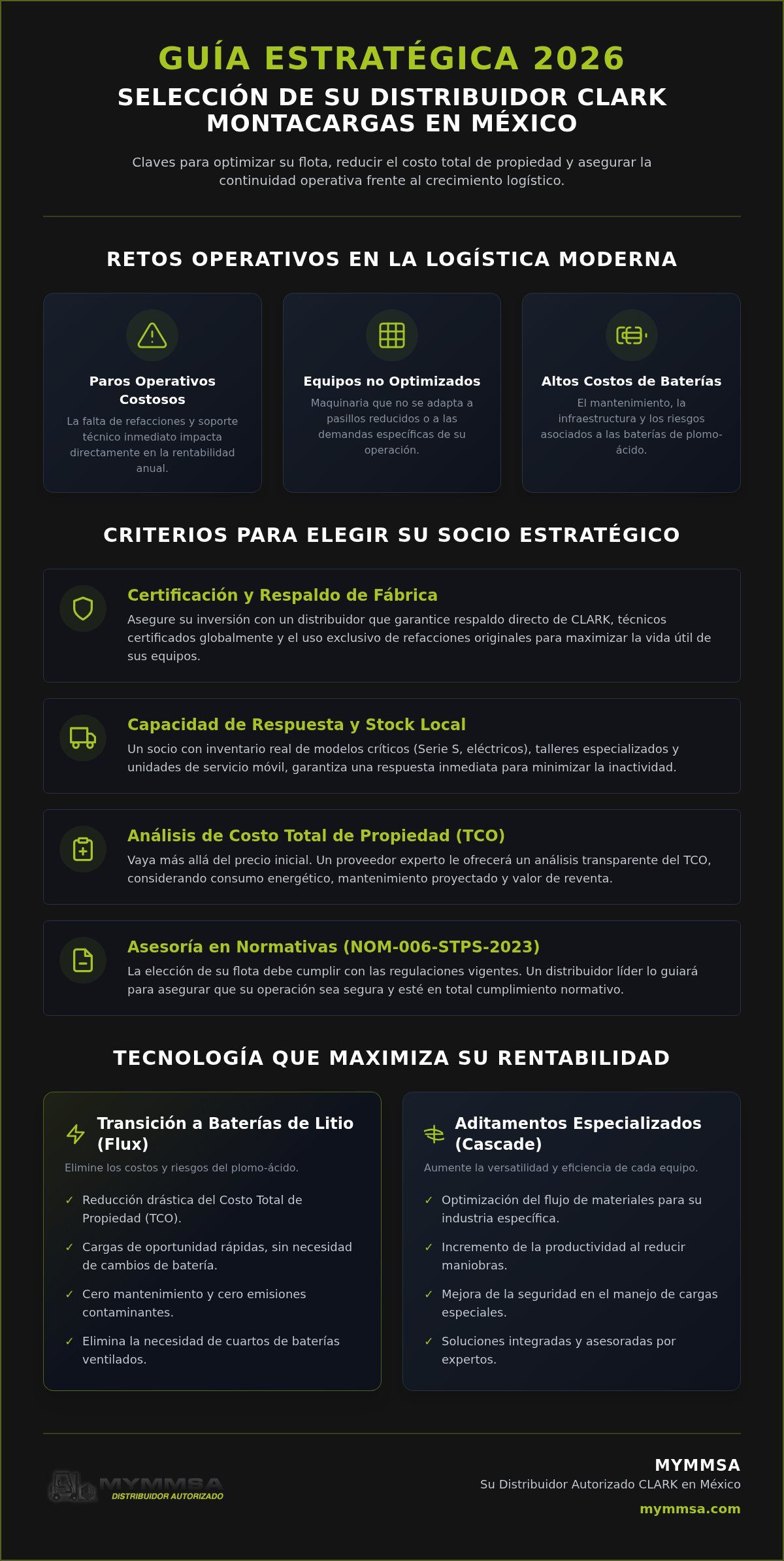 Distribuidor CLARK Montacargas en México: Guía para su Inversión en 2026
