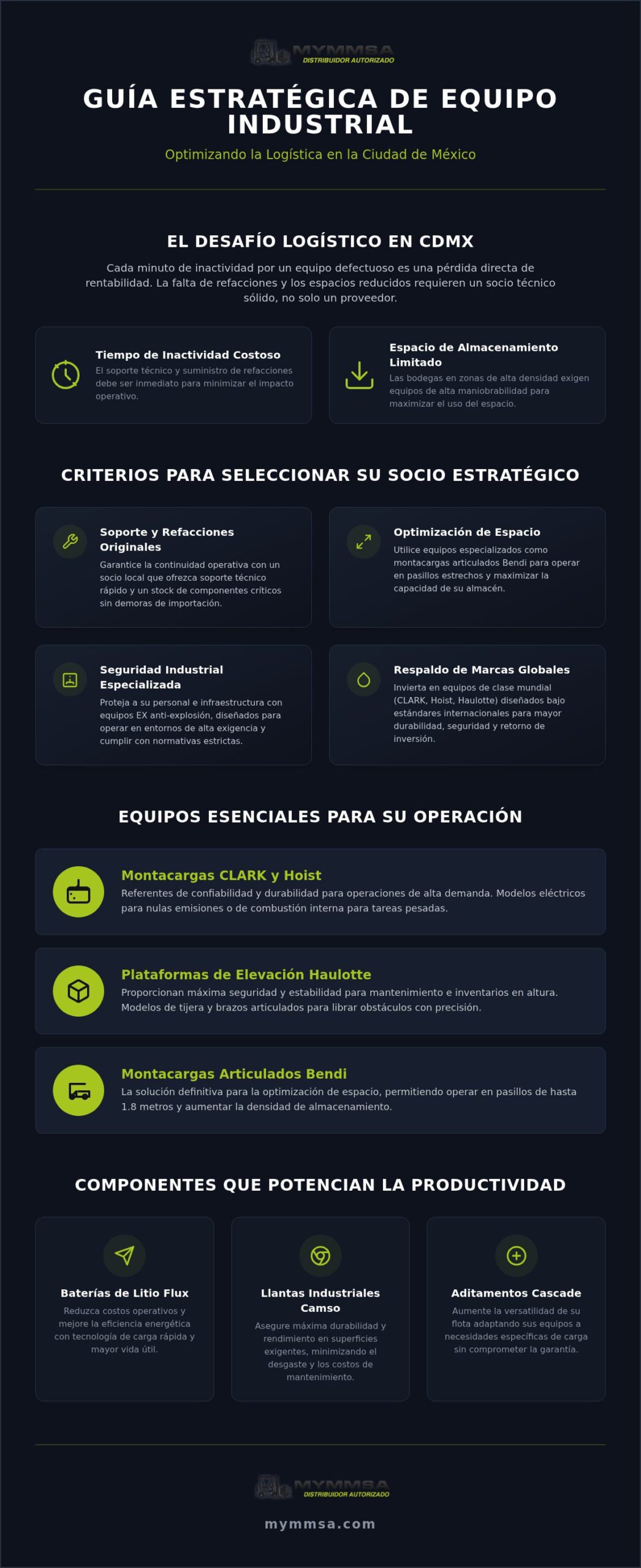 Distribuidor de equipo industrial en CDMX: Guía para optimizar su logística
